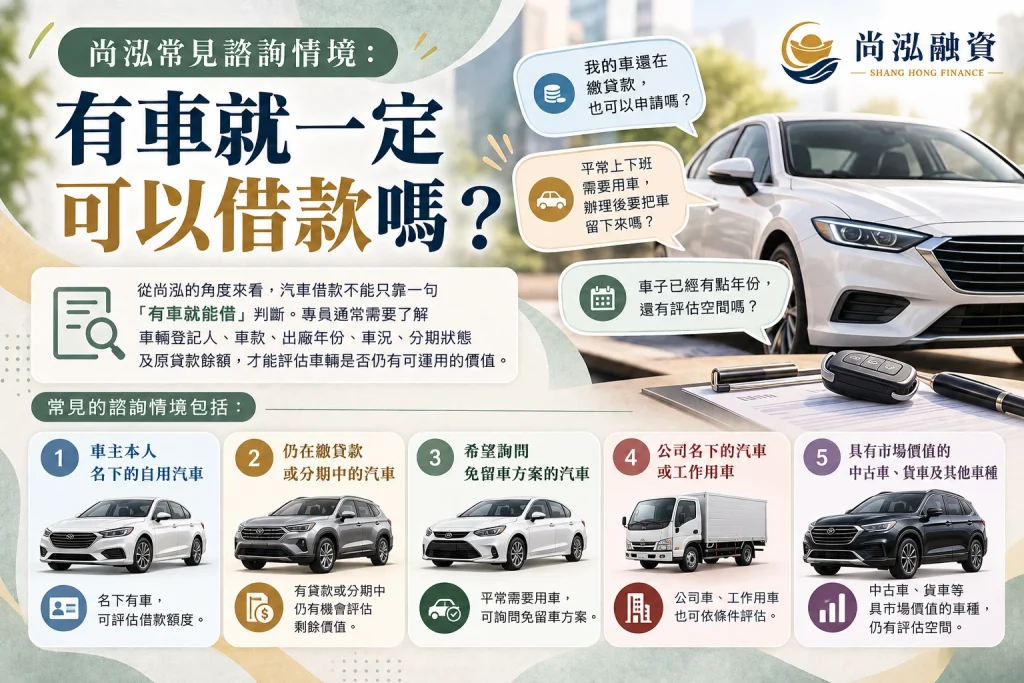尚泓常見諮詢情境:有車就一定可以借款嗎?